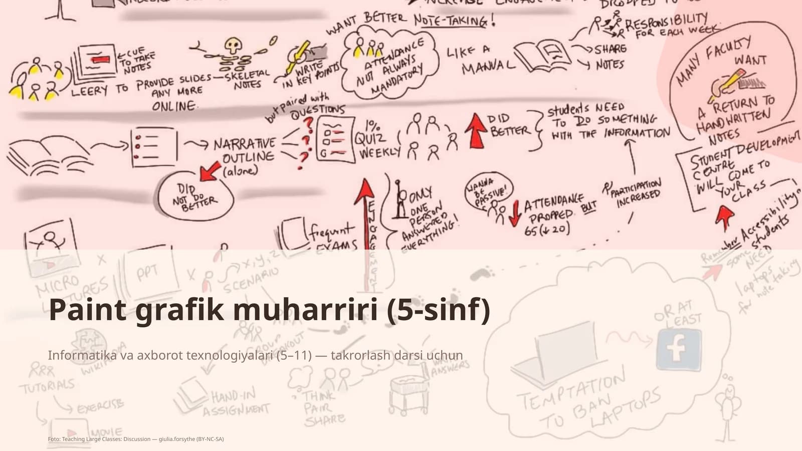 Paint grafik muharriri (5-sinf)