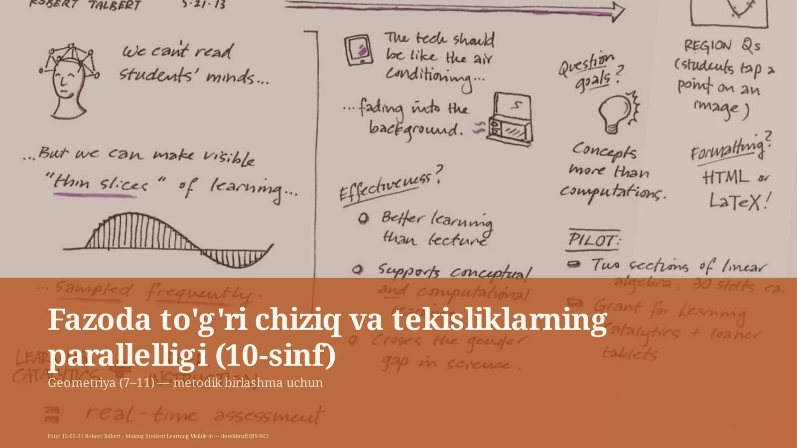 Fazoda to'g'ri chiziq va tekisliklarning parallelligi (10-sinf)