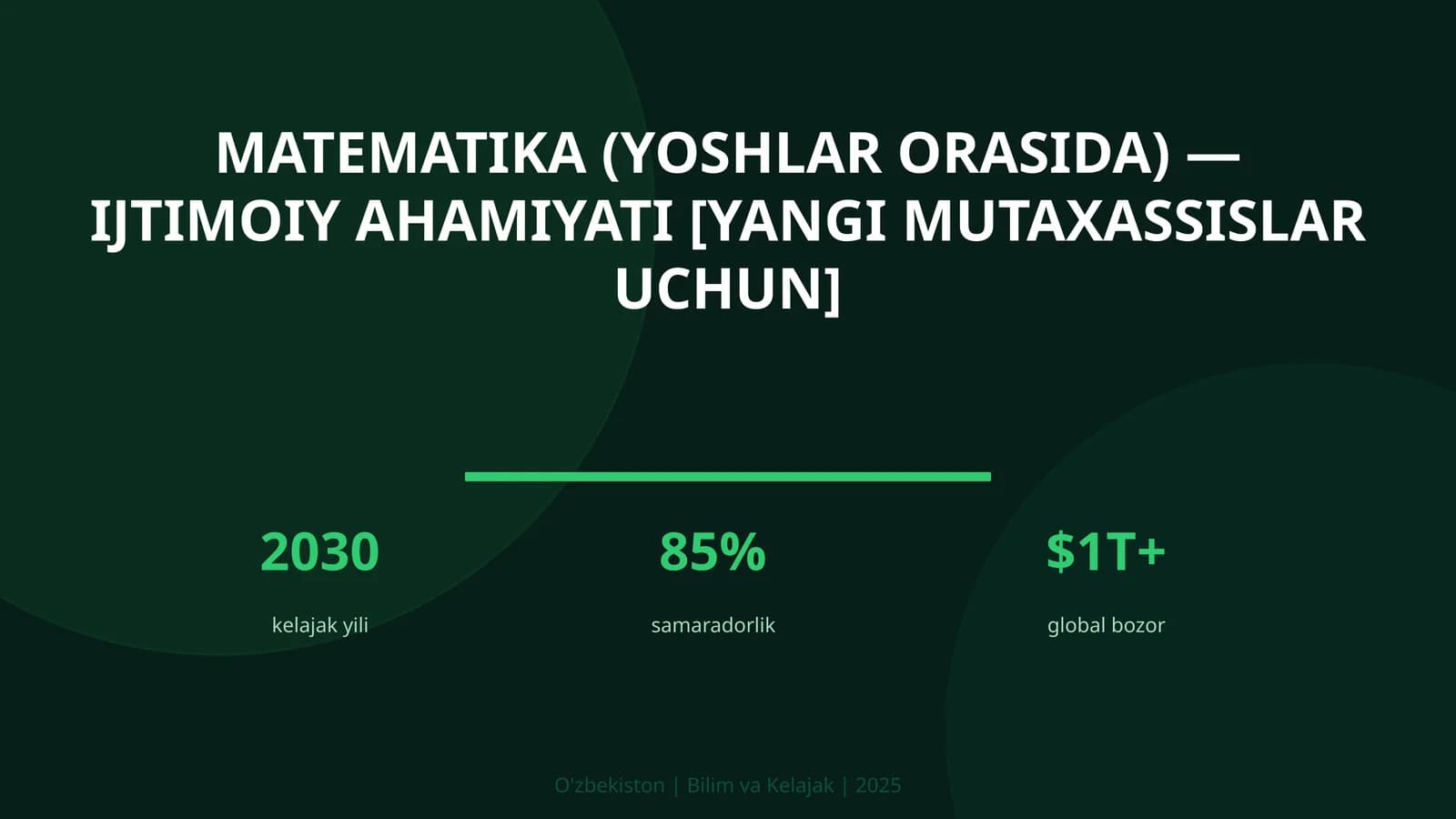 Matematika (yoshlar orasida) — ijtimoiy ahamiyati [yangi mutaxassislar uchun]