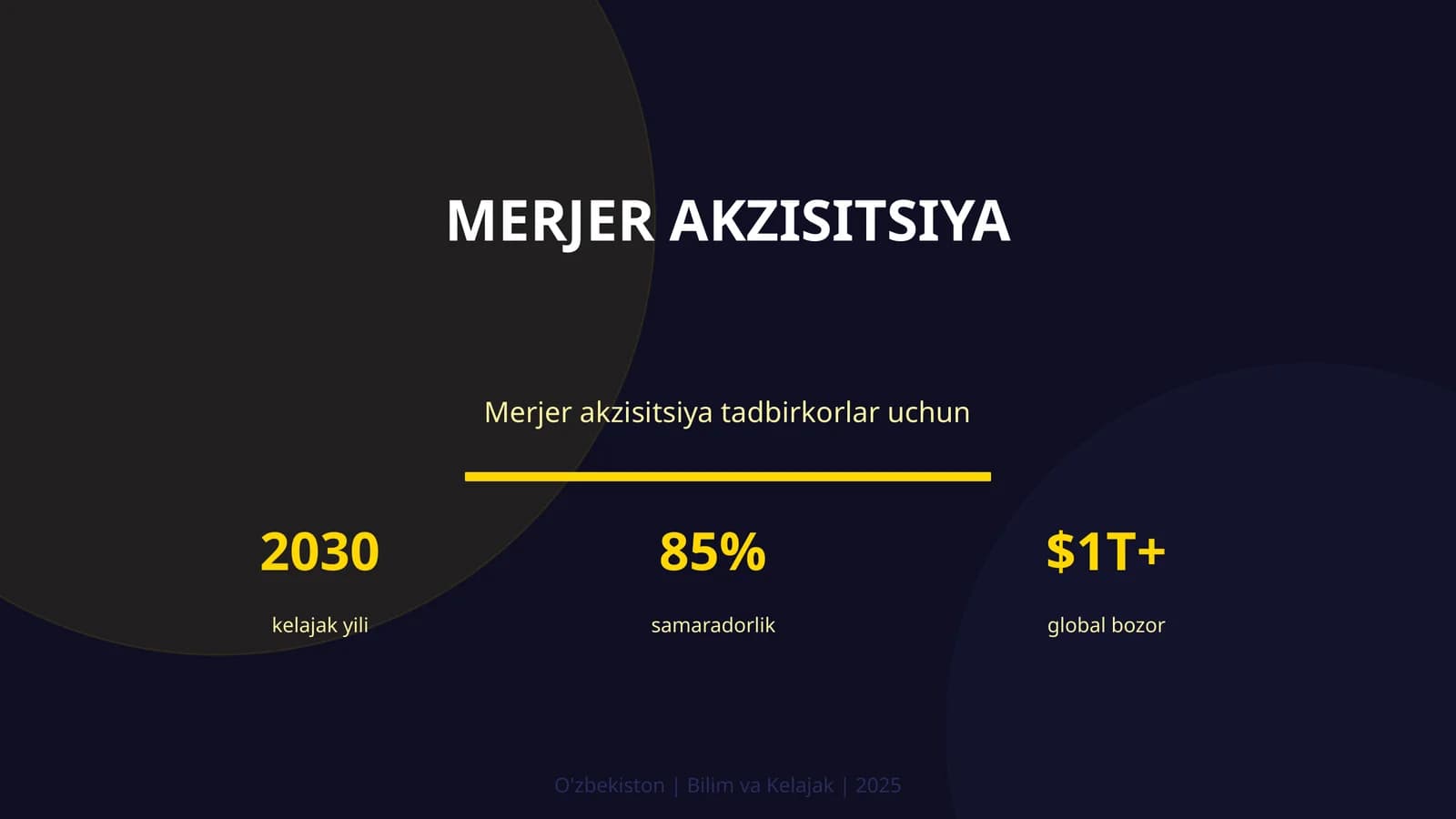 MERJER AKZISITSIYA