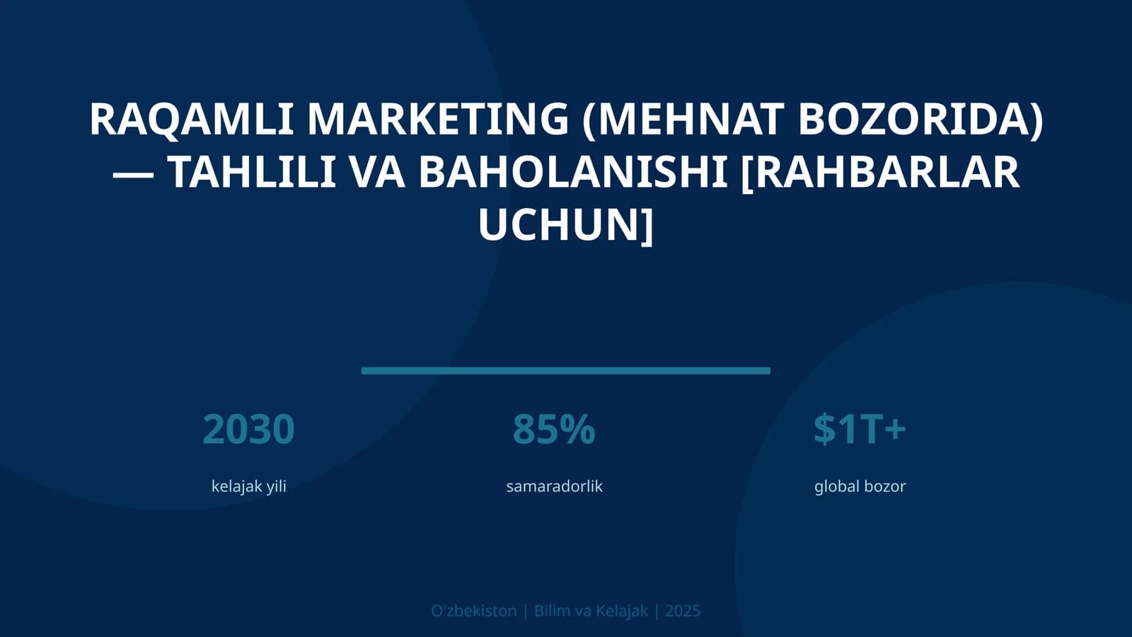 Raqamli marketing (mehnat bozorida) — tahlili va baholanishi [rahbarlar uchun]