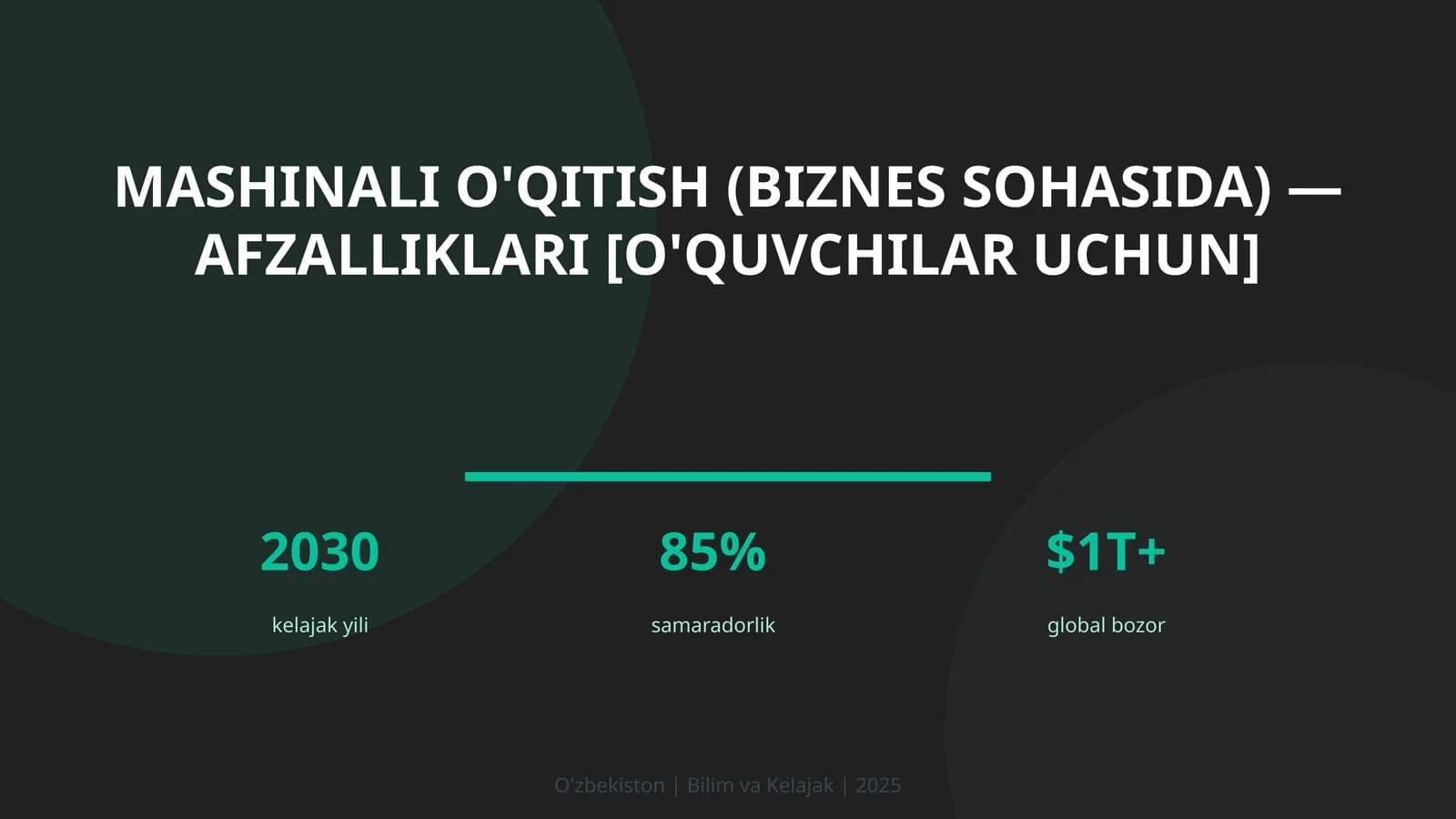 Mashinali o'qitish (biznes sohasida) — afzalliklari [o'quvchilar uchun]