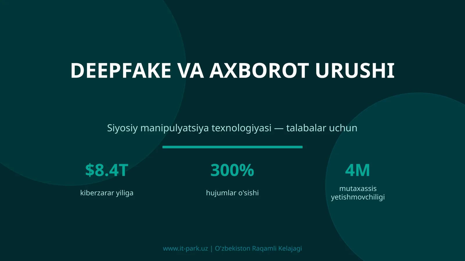 DEEPFAKE VA AXBOROT URUSHI