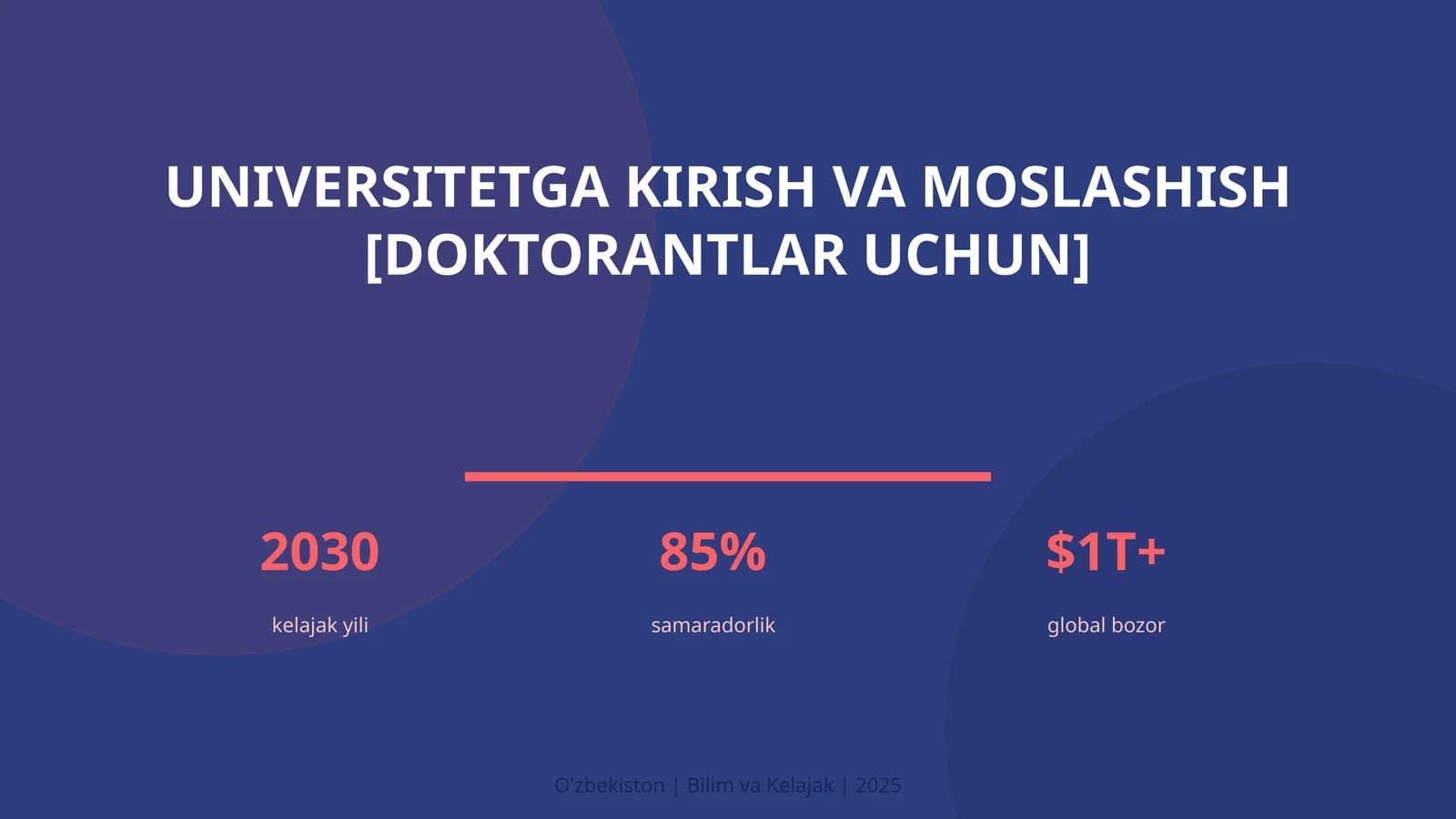 Universitetga kirish va moslashish [doktorantlar uchun]