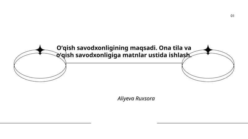 Oʻqish savodxonligining maqsadi
