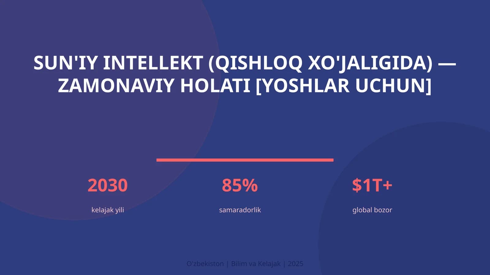 Sun'iy intellekt (qishloq xo'jaligida) — zamonaviy holati [yoshlar uchun]