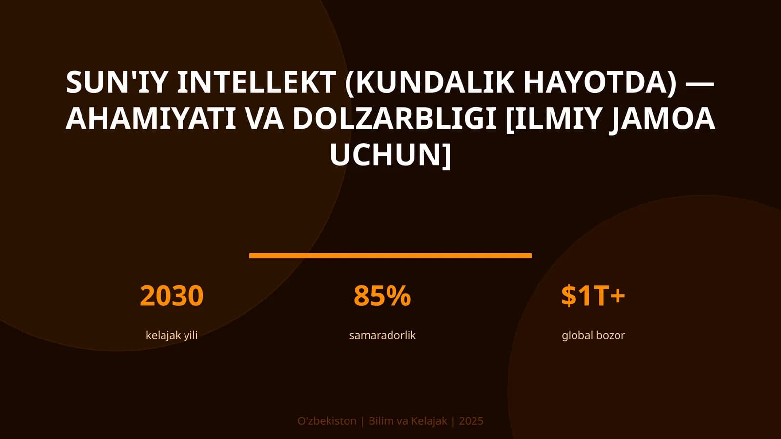 Sun'iy Intellekt (Kundalik Hayotda) - Ahamiyati va Dolzarbligi [Ilmiy Jamoa Uchun]