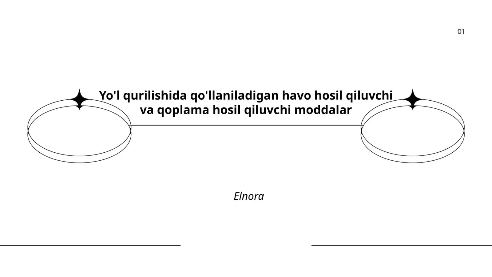 Asfalt emulsiya moddalar
