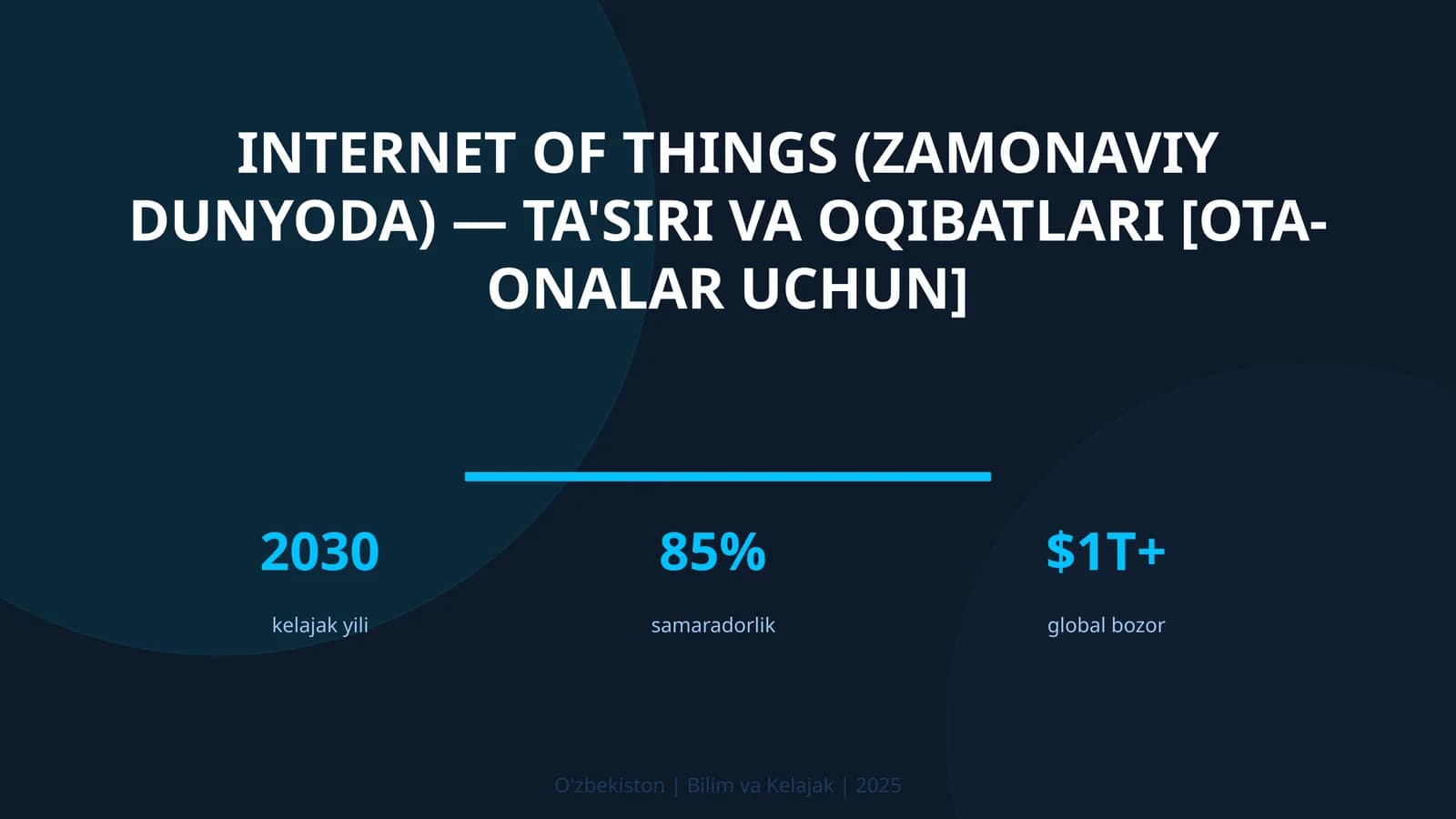 Internet of Things (zamonaviy dunyoda) — ta'siri va oqibatlari [ota-onalar uchun]