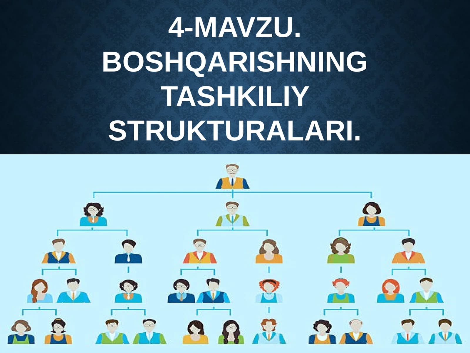Boshqarishning Tashkiliy Strukturalari