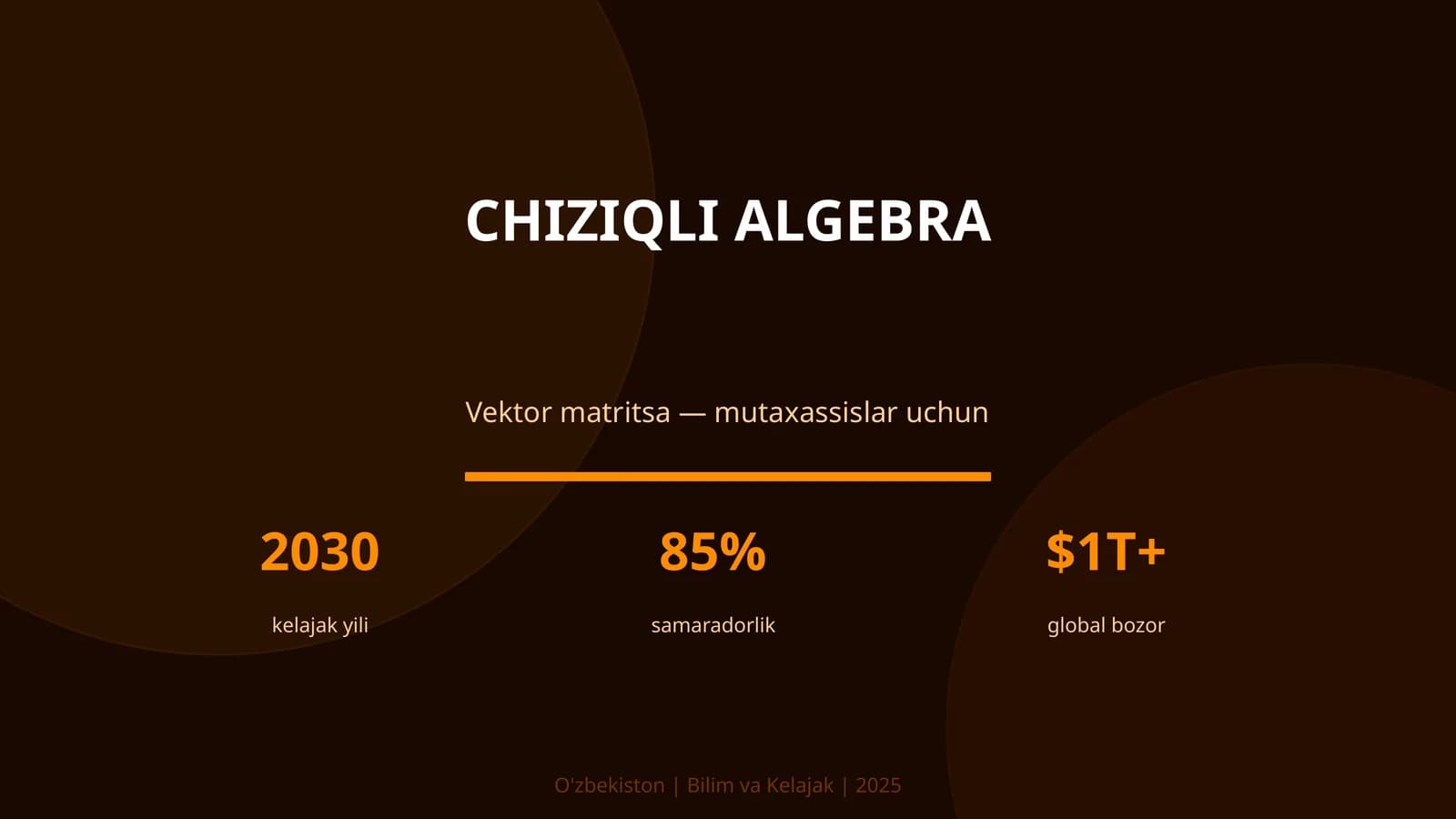 Chiziqli algebra