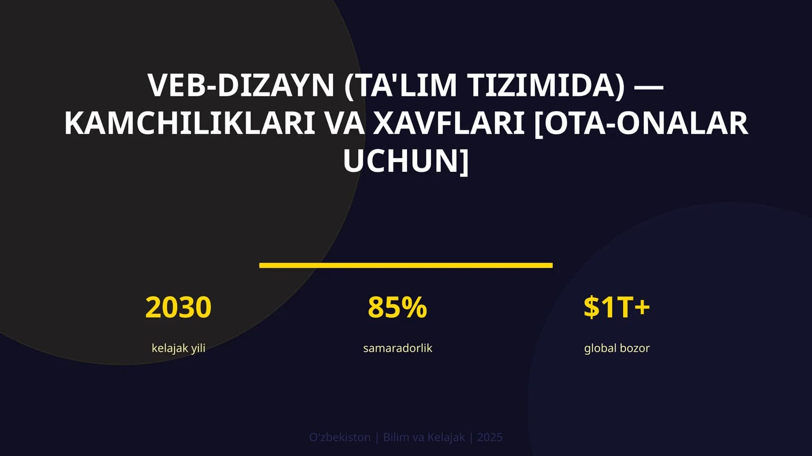 Veb-dizayn (ta'lim tizimida) — kamchiliklari va xavflari [ota-onalar uchun]