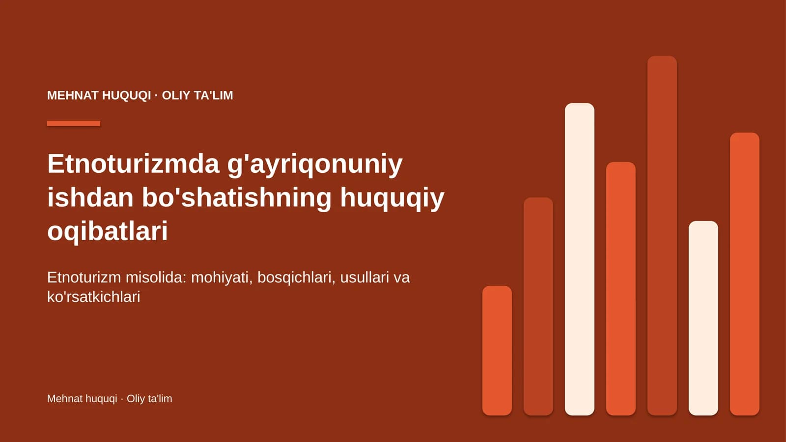 Etnoturizmda g'ayriqonuniy ishdan bo'shatishning huquqiy oqibatlari