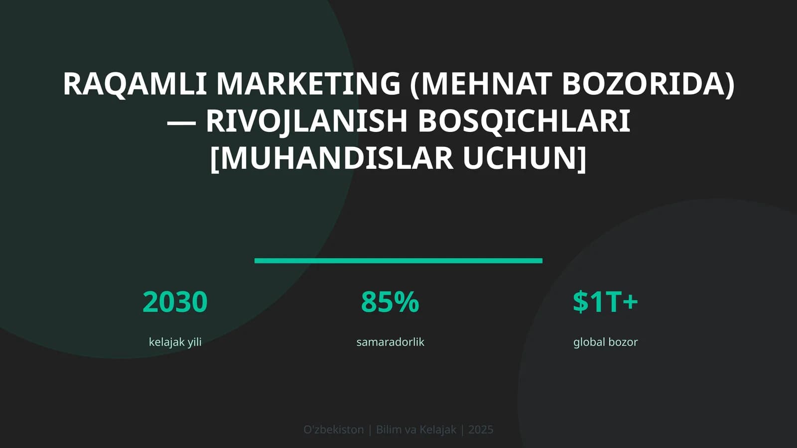 Raqamli marketing (mehnat bozorida) — rivojlanish bosqichlari [muhandislar uchun]