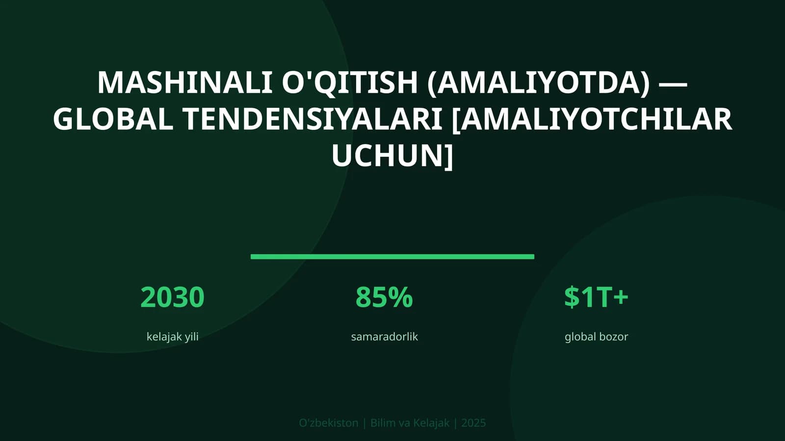 Mashinali o'qitish (amaliyotda) — global tendensiyalari [amaliyotchilar uchun]