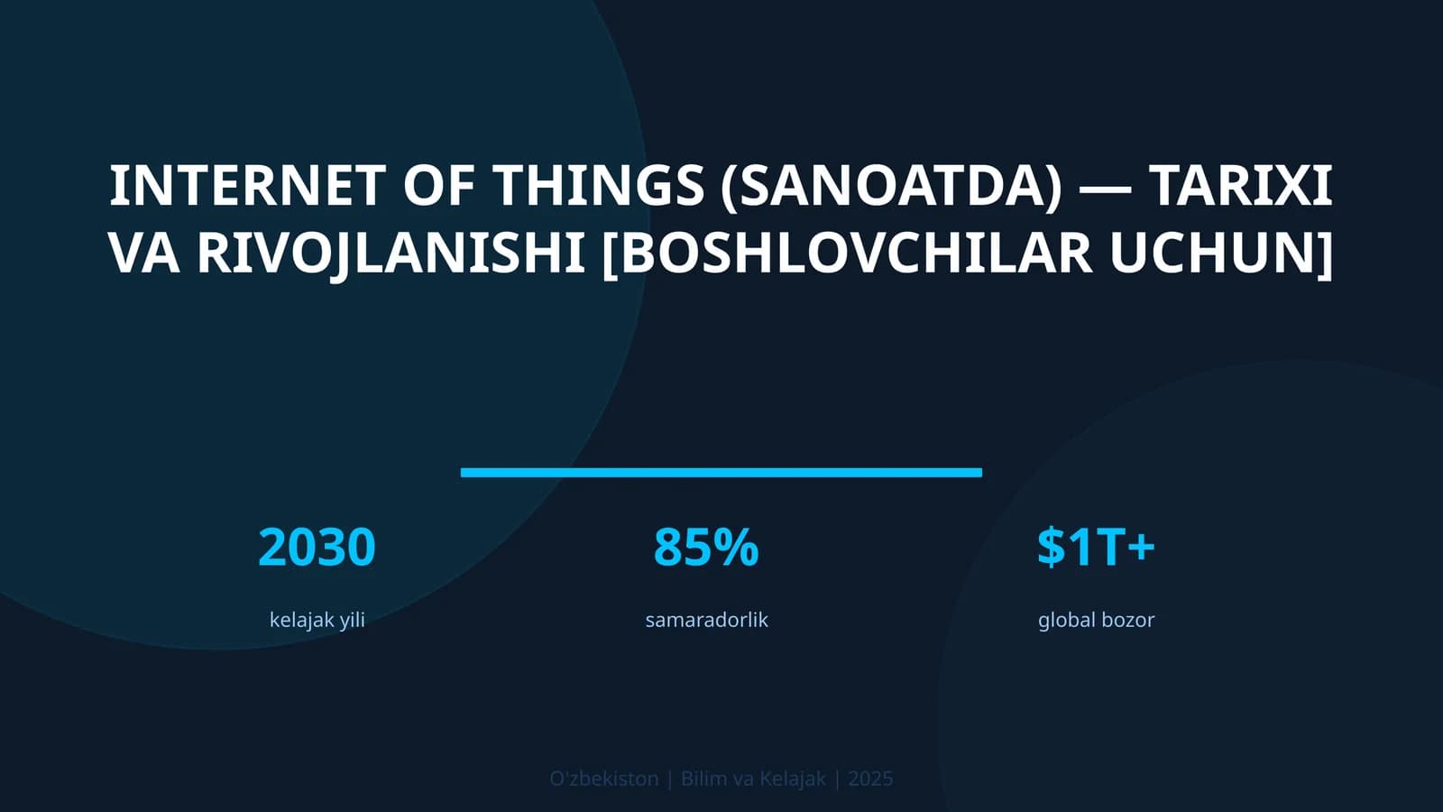 Internet of Things (Sanoatda) — Tarixi va rivojlanishi [boshlovchilar uchun]