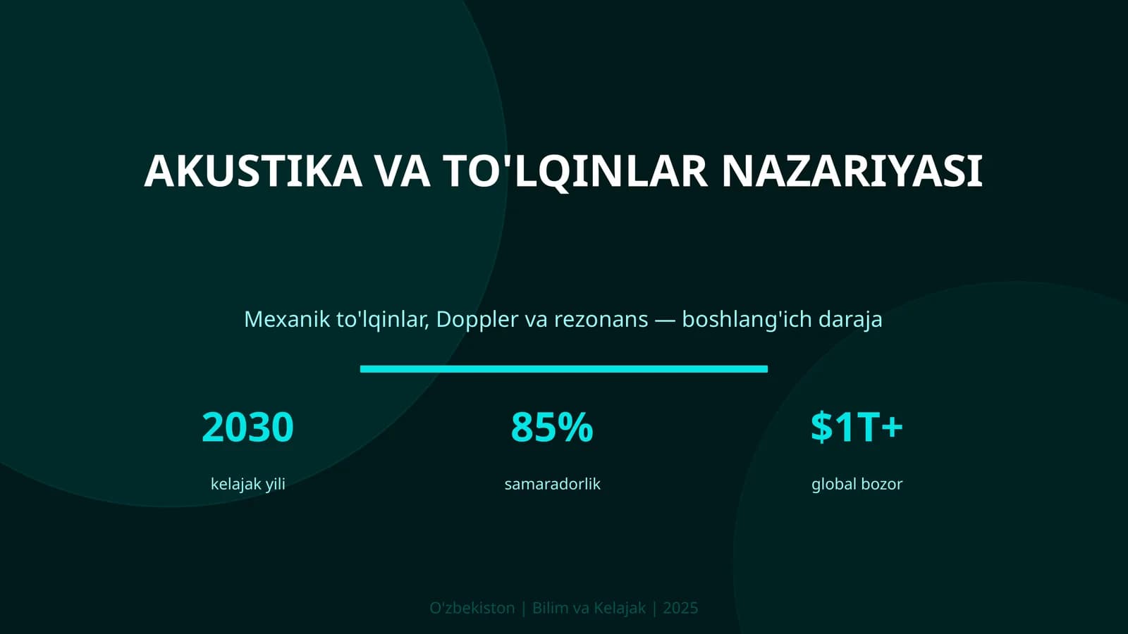 AKUSTIKA VA TO'LQINLAR NAZARIYASI