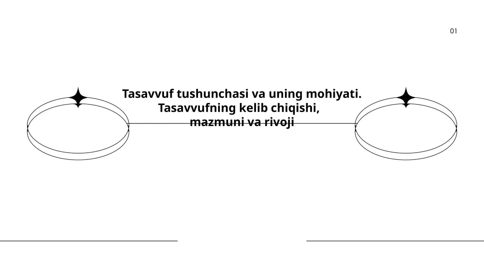 Tasavvufning tushunchasi