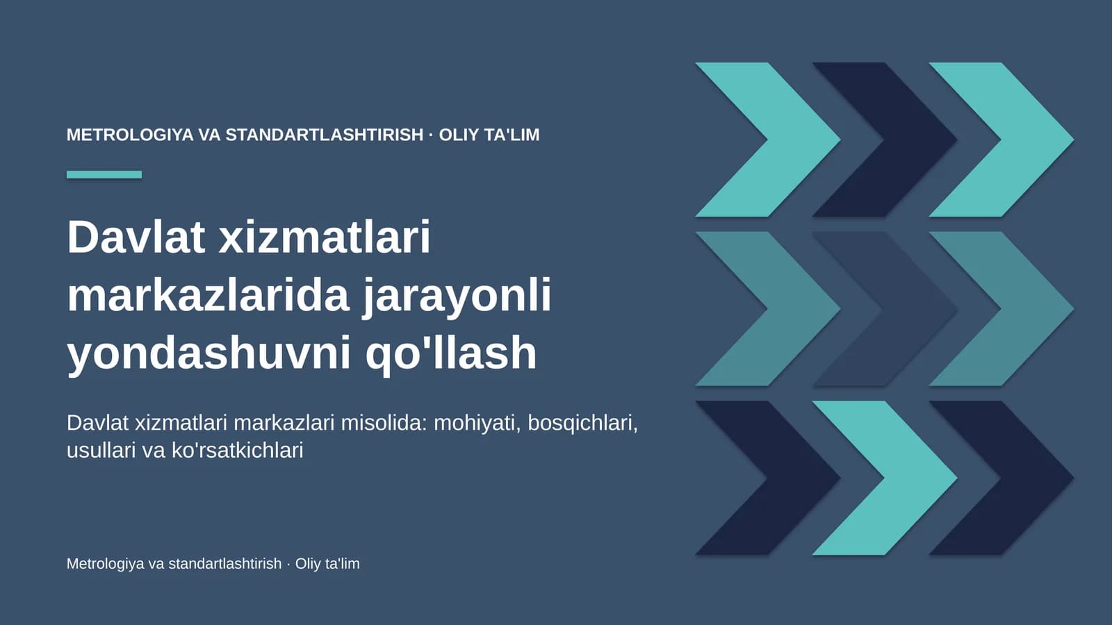 Metrologiya va standartlashtirish · Oliy ta'lim