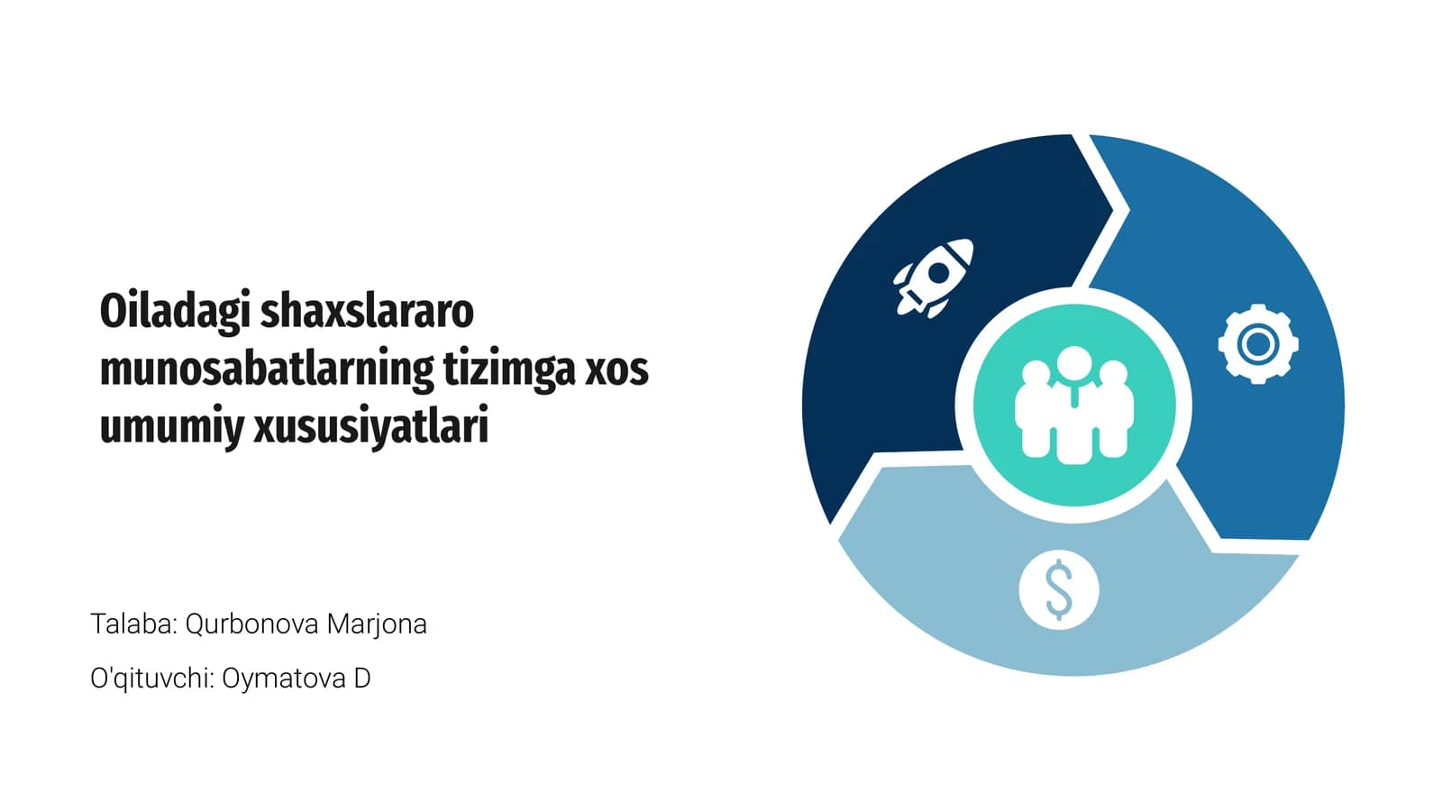 Shaxslararo munosabatlarning tizimga xos umumiy xususiyatlari
