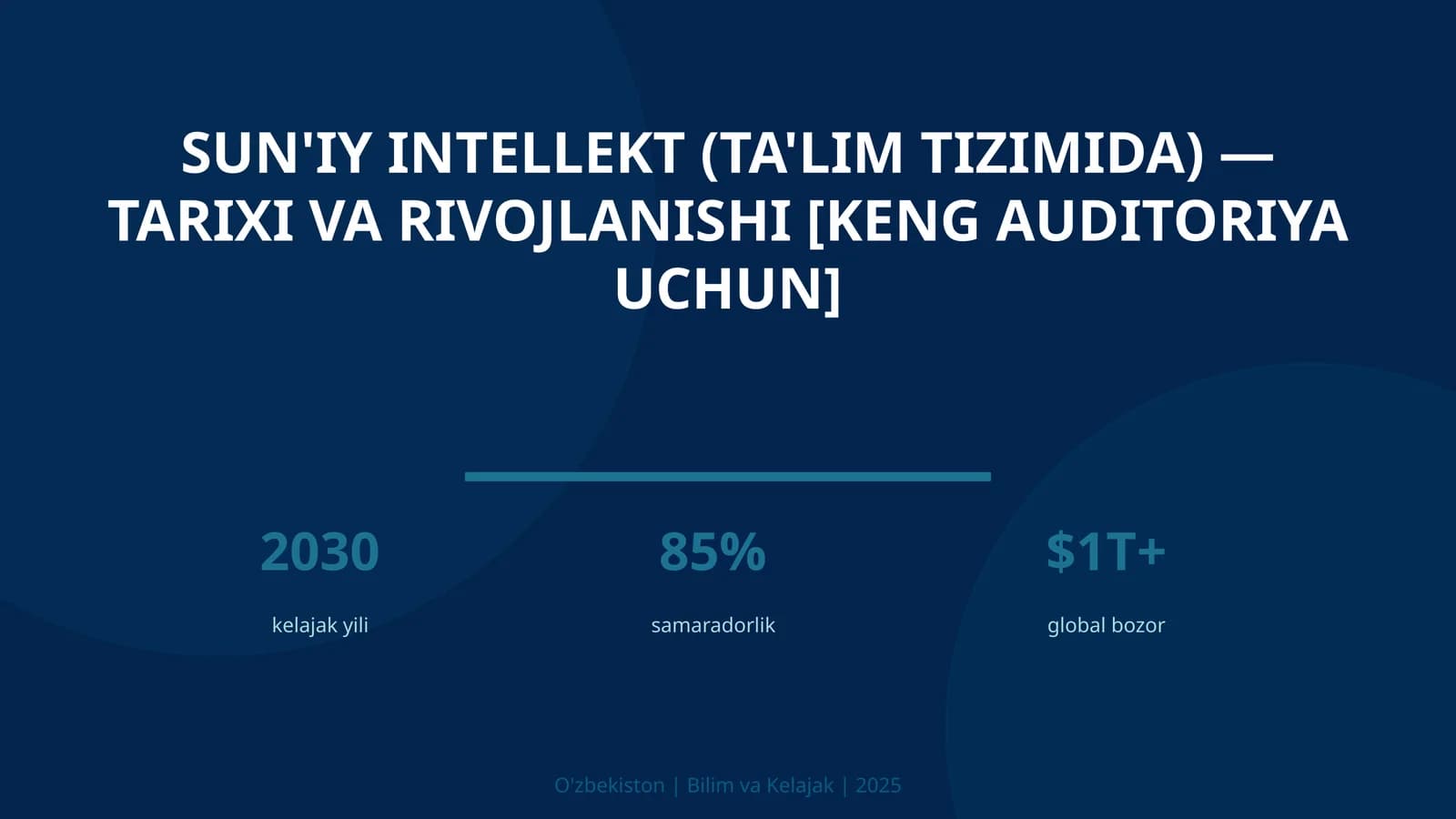 Sun'iy intellekt (ta'lim tizimida) — tarixi va rivojlanishi [keng auditoriya uchun]