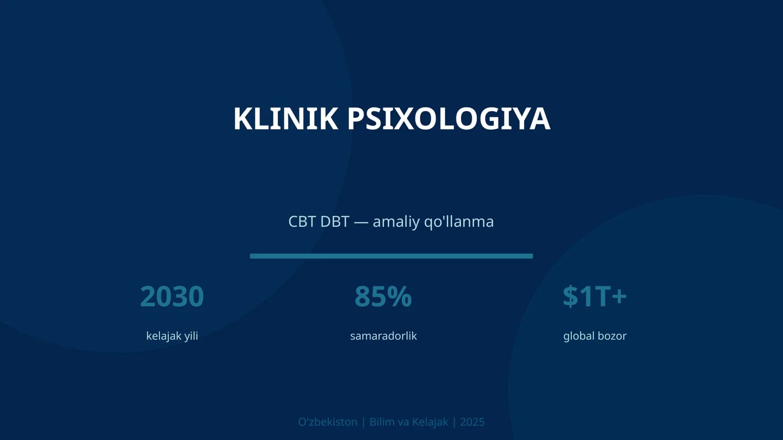 KLINIK PSIXOLOGIYA CBT DBT
