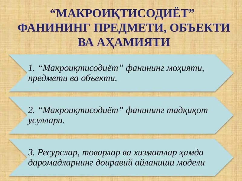 МАКРОИҚТИСОДИЁТ”  ФАНИНИНГ ПРЕДМЕТИ, ОБЪЕКТИ ВА АҲАМИЯТИ