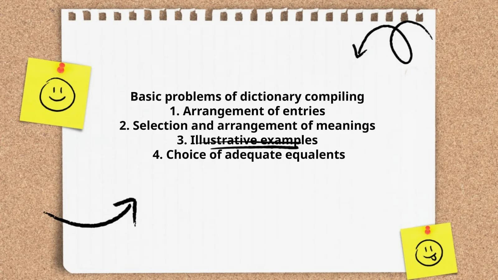 Basic problems of dictionary compiling