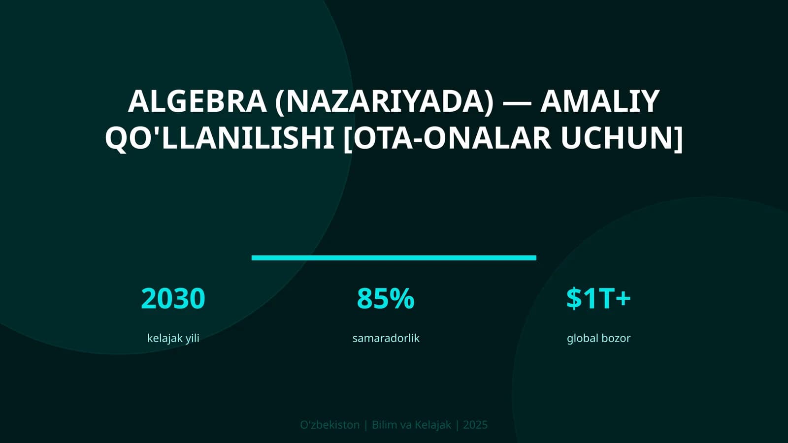 Algebra (nazariyada) — amaliy qo'llanilishi [OTA-ONALAR UCHUN]