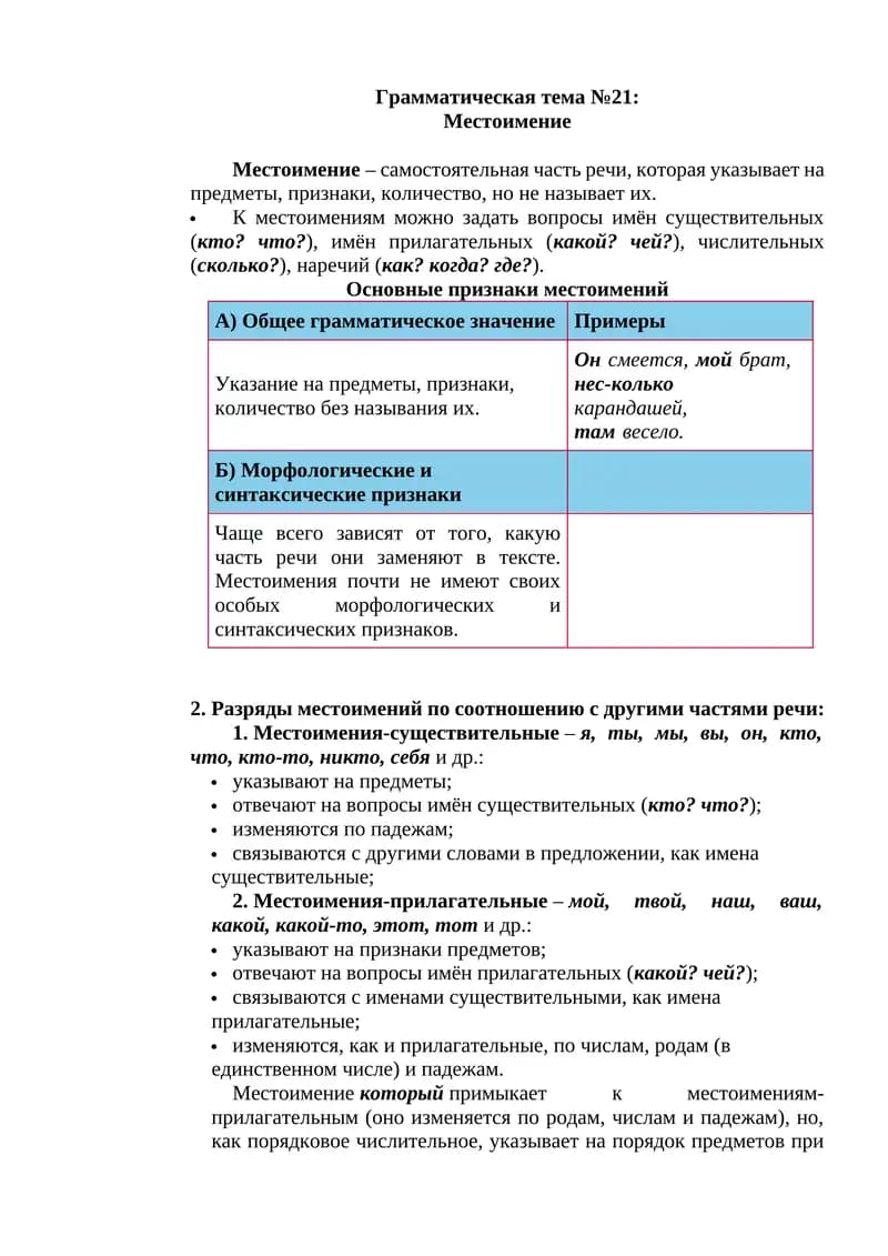 Грамматическая тема №21: Местоимение