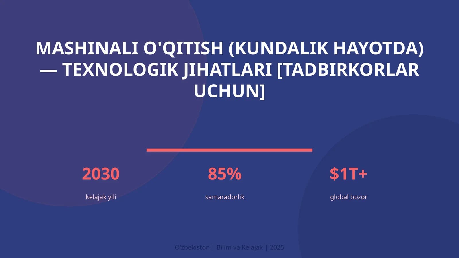 Mashinali o'qitish (kundalik hayotda) — texnologik jihatlari [tadbirkorlar uchun]