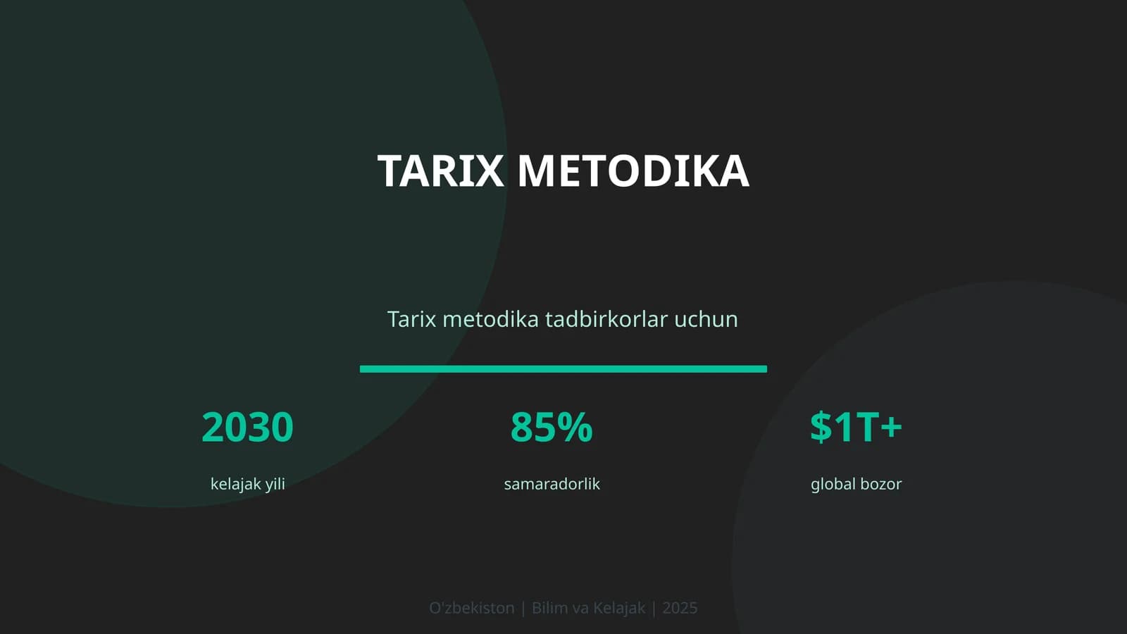 Tarix metodika