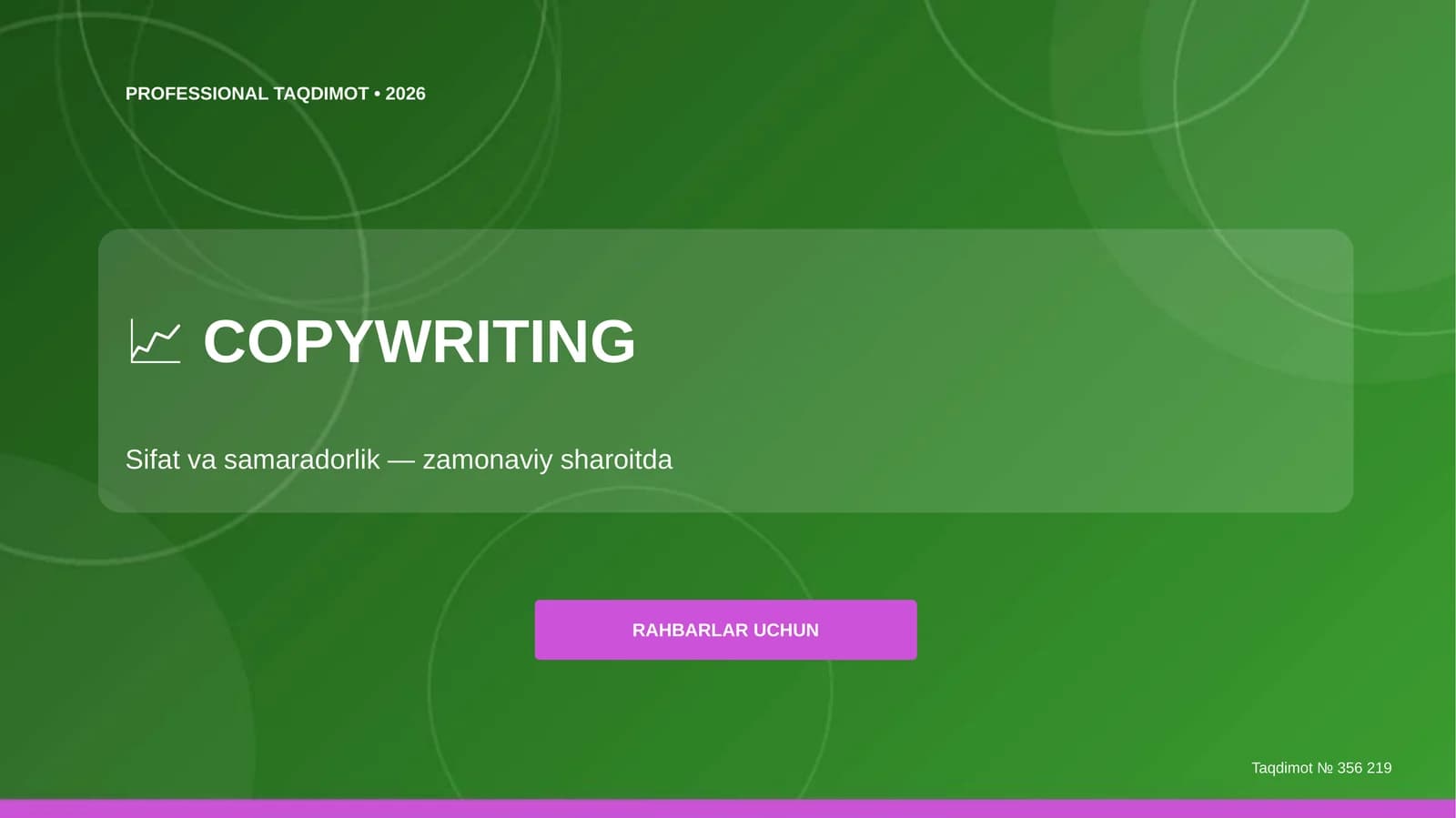 Copywriting: sifat va samaradorlik (zamonaviy sharoitda) [rahbarlar uchun]