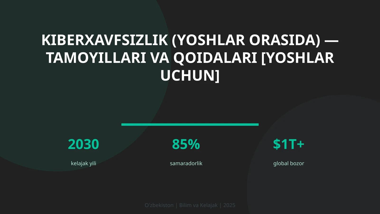 KIBERXAVFSIZLIK (YOSHLAR ORASIDA) — TAMOYILLARI VA QOIDALARI [YOSHLAR UCHUN]