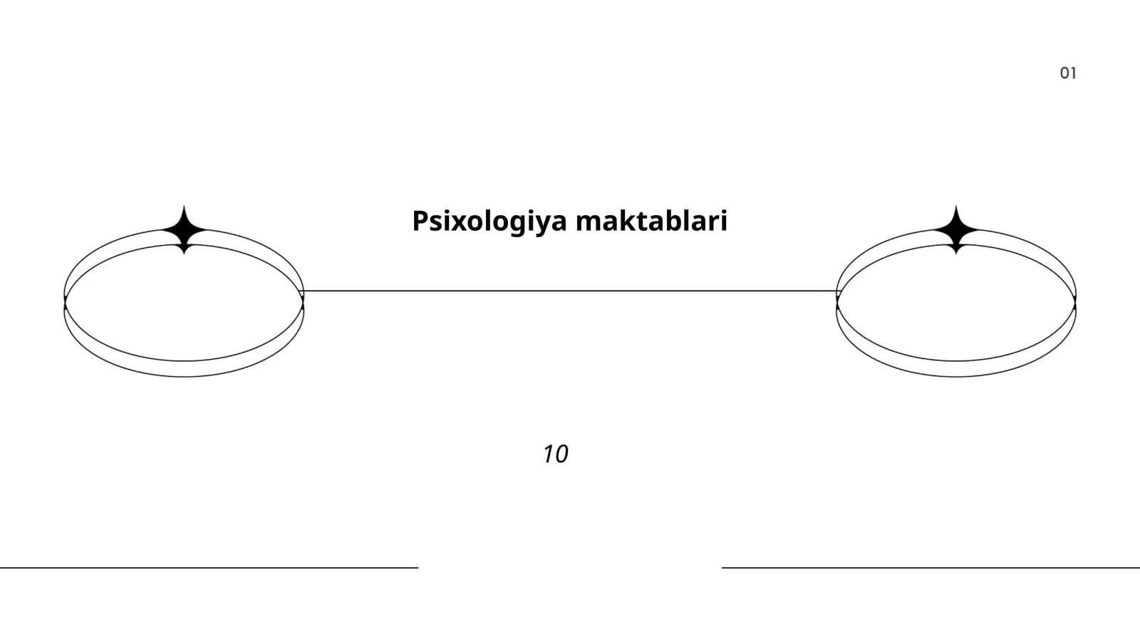 Psixoanaliz maktabi