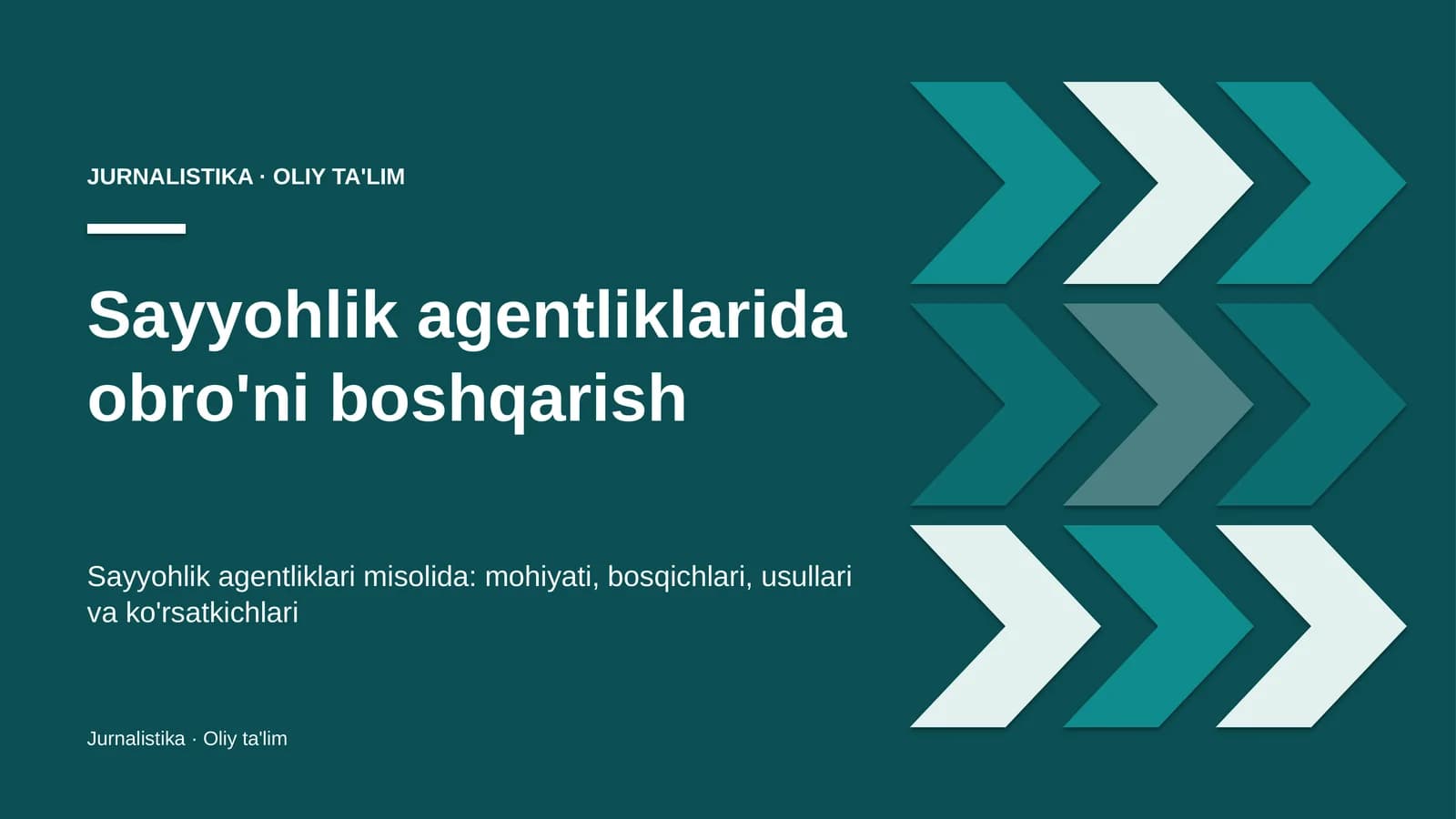 sayyohlik agentliklarida obro'ni boshqarish 1178
