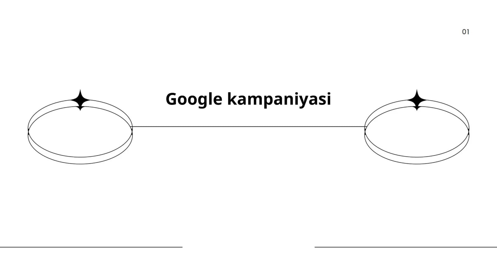 Google kampaniyasi