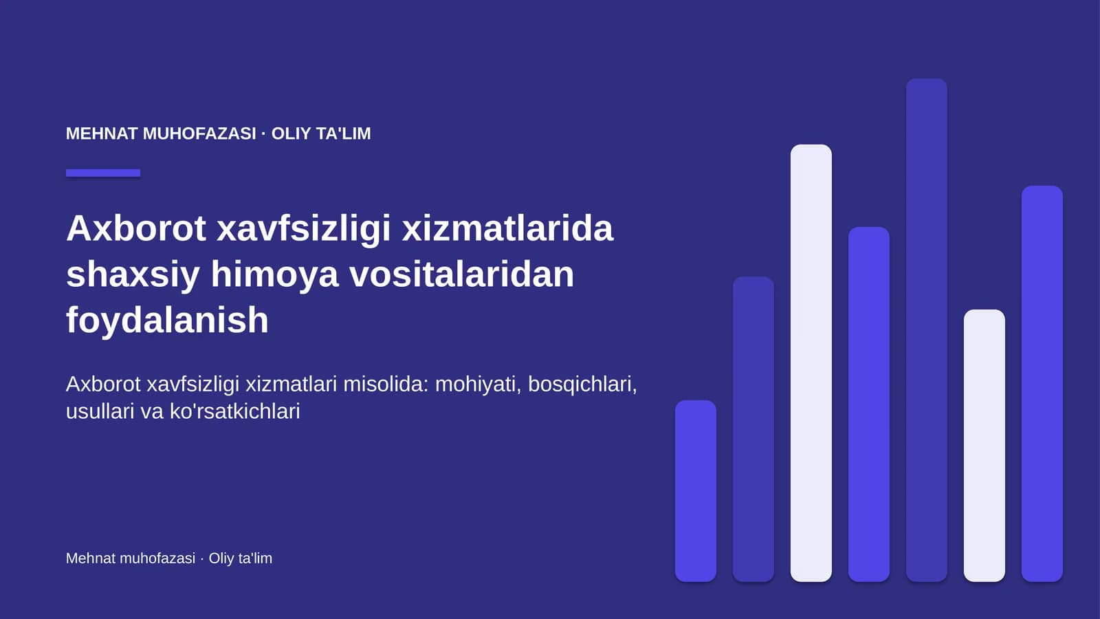 Mehnat muhofazasi · Oliy ta'lim