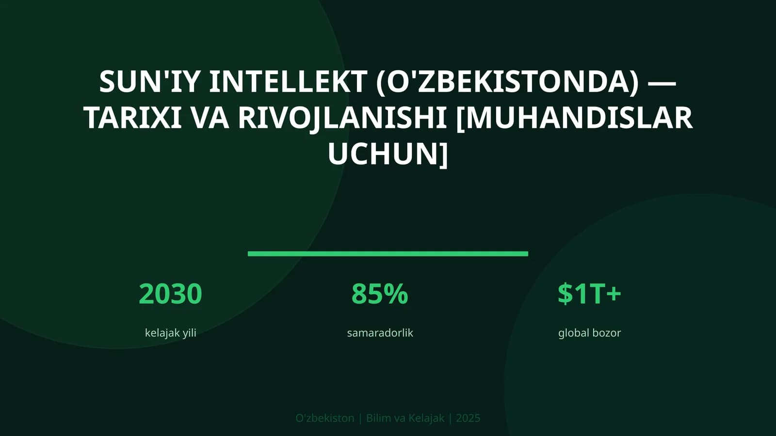 Sun'iy intellekt (O'zbekistonda) — tarixi va rivojlanishi [muhandislar uchun]