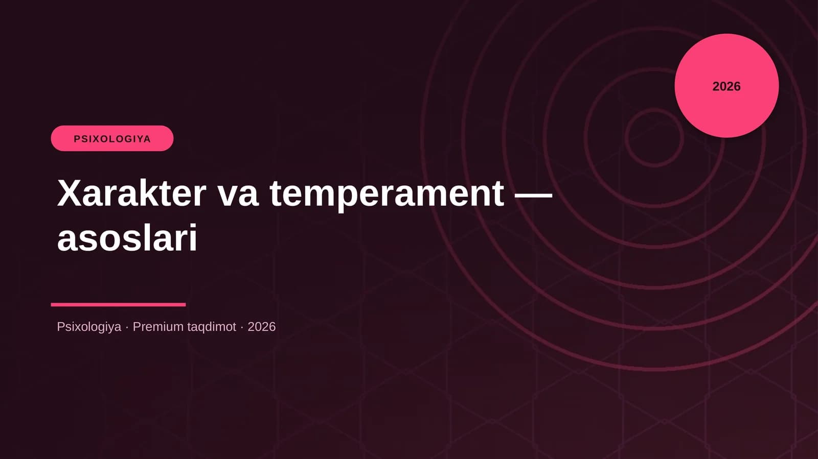 Xarakter va temperament — asoslari