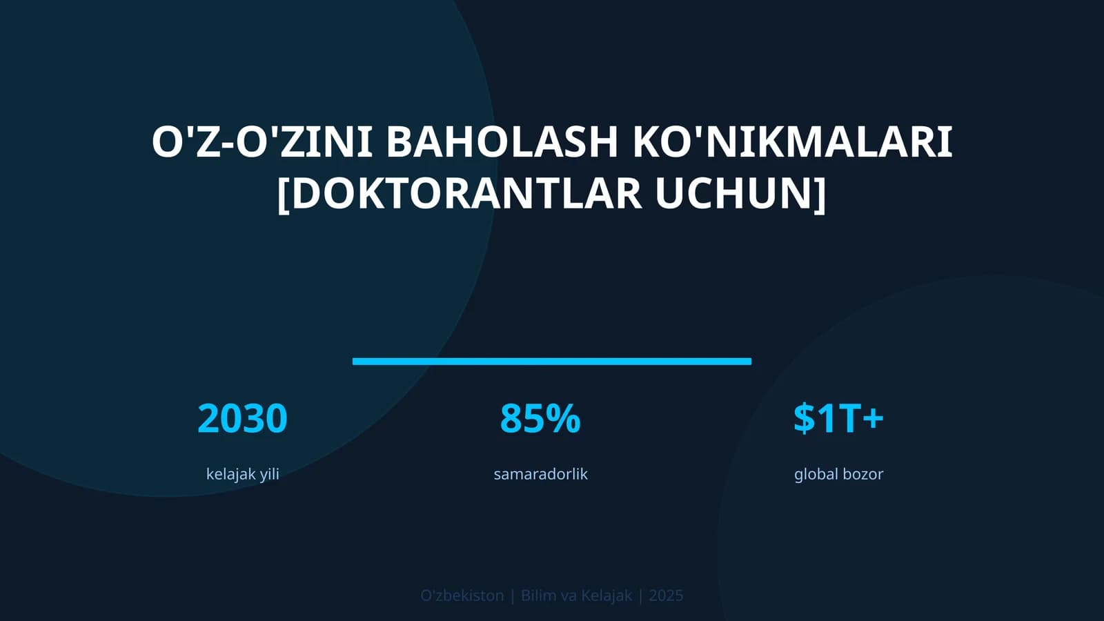 O'z-o'zini baholash ko'nikmalari [doktorantlar uchun]