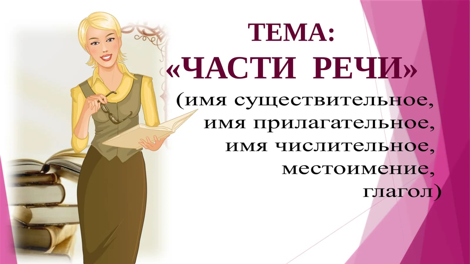 ЧАСТИ РЕЧИ