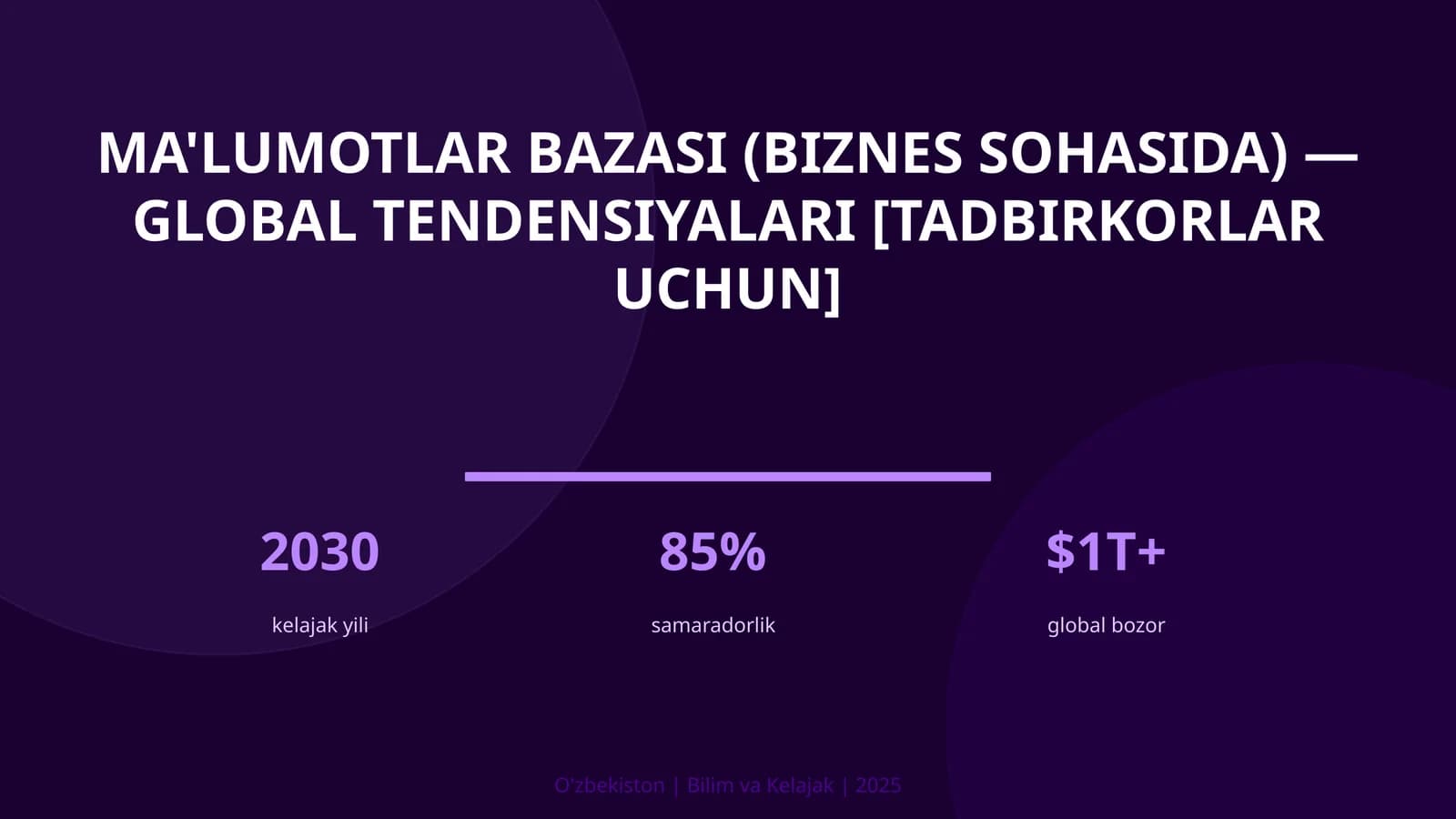 MA'LUMOTLAR BAZASI (BIZNES SOHASIDA) — GLOBAL TENDENSIYALARI [TADBIRKORLAR UCHUN]