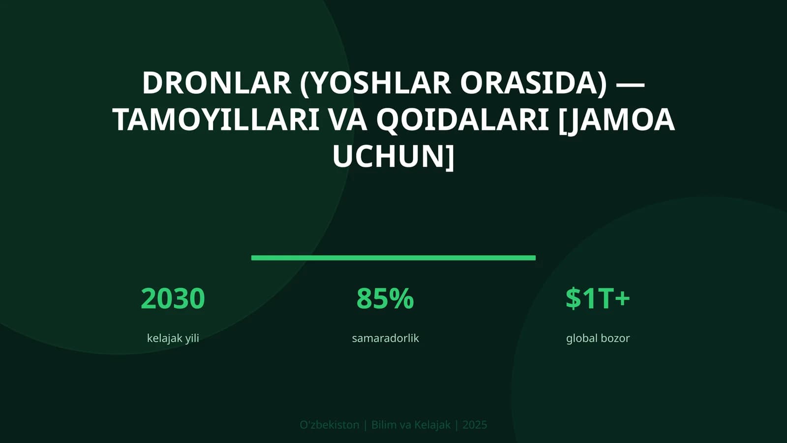 DRONLAR (YOSHLAR ORASIDA) — TAMOYILLARI VA QOIDALARI [JAMOA UCHUN]