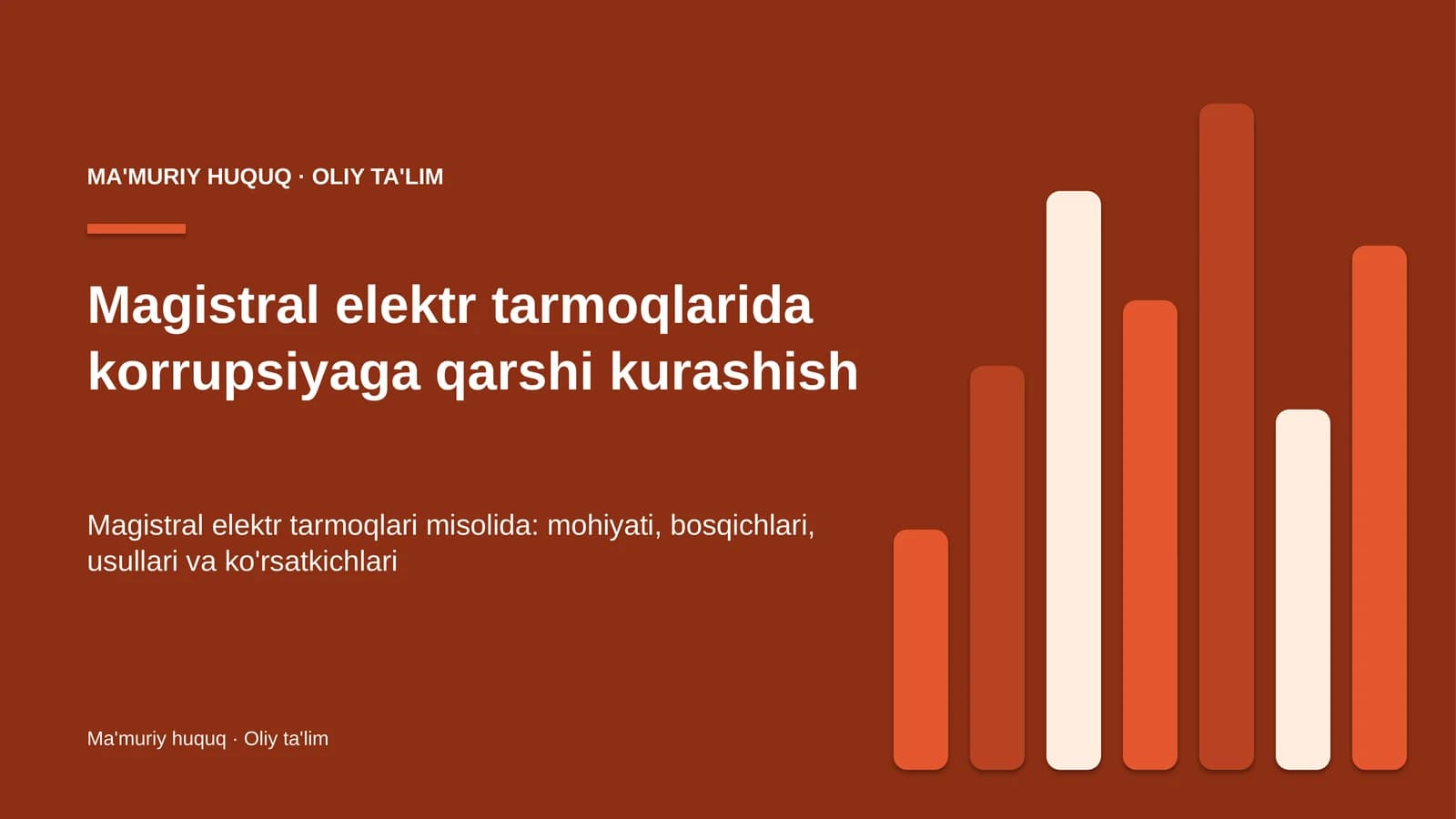 Magistral elektr tarmoqlarida korrupsiyaga qarshi kurashish