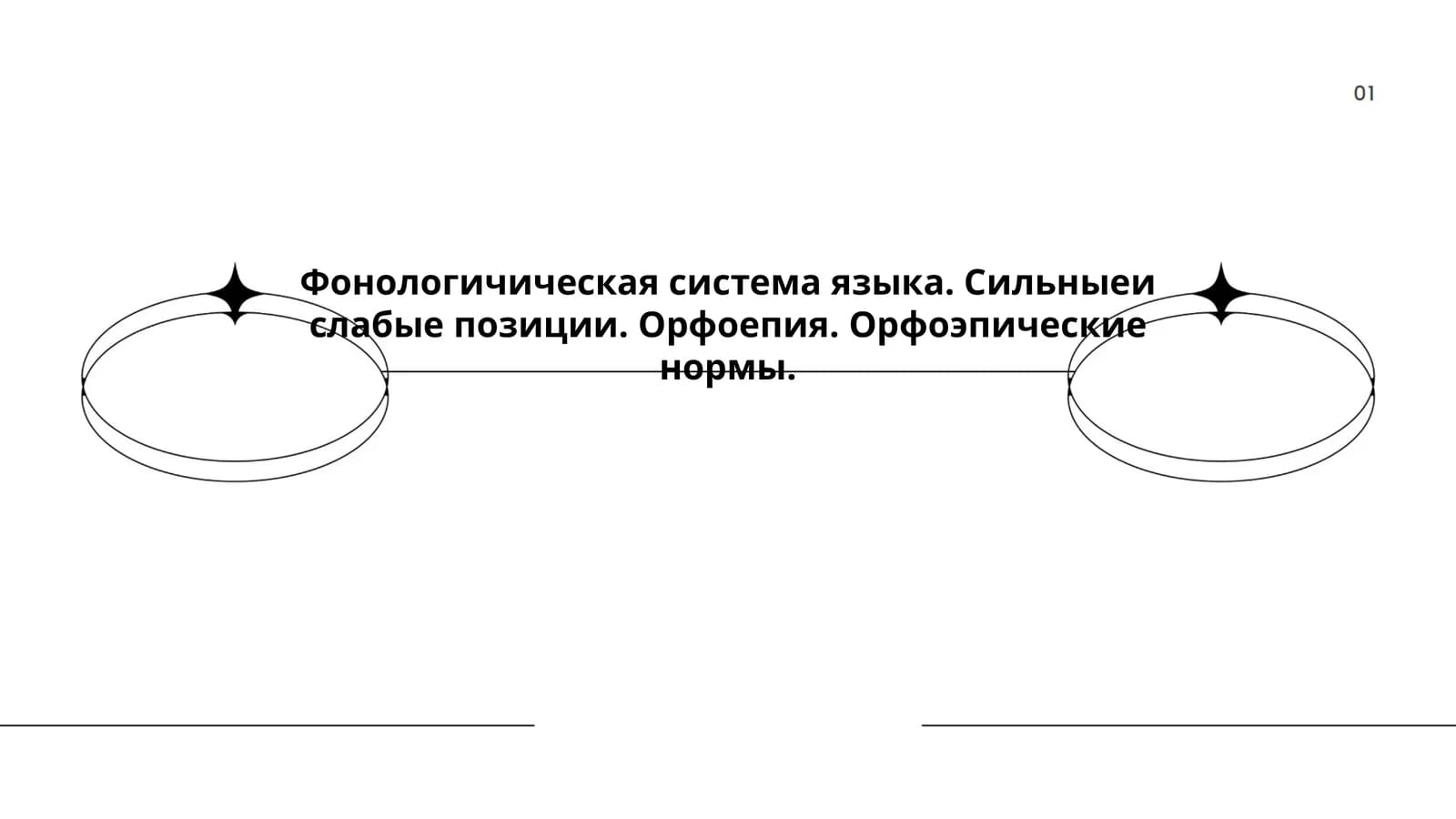 Фонологическая система языка