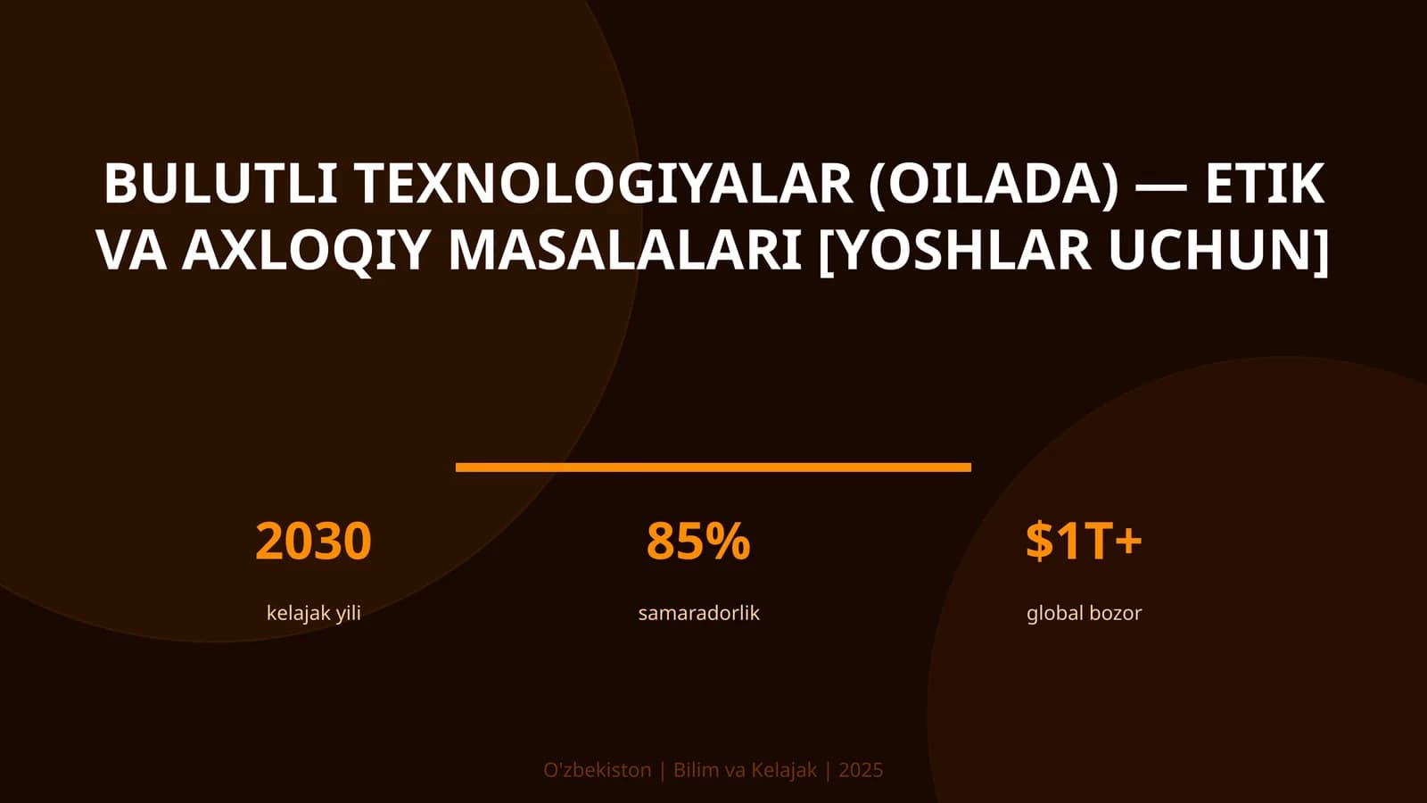 Bulutli texnologiyalar (oilada) — etik va axloqiy masalalari [yoshlar uchun]