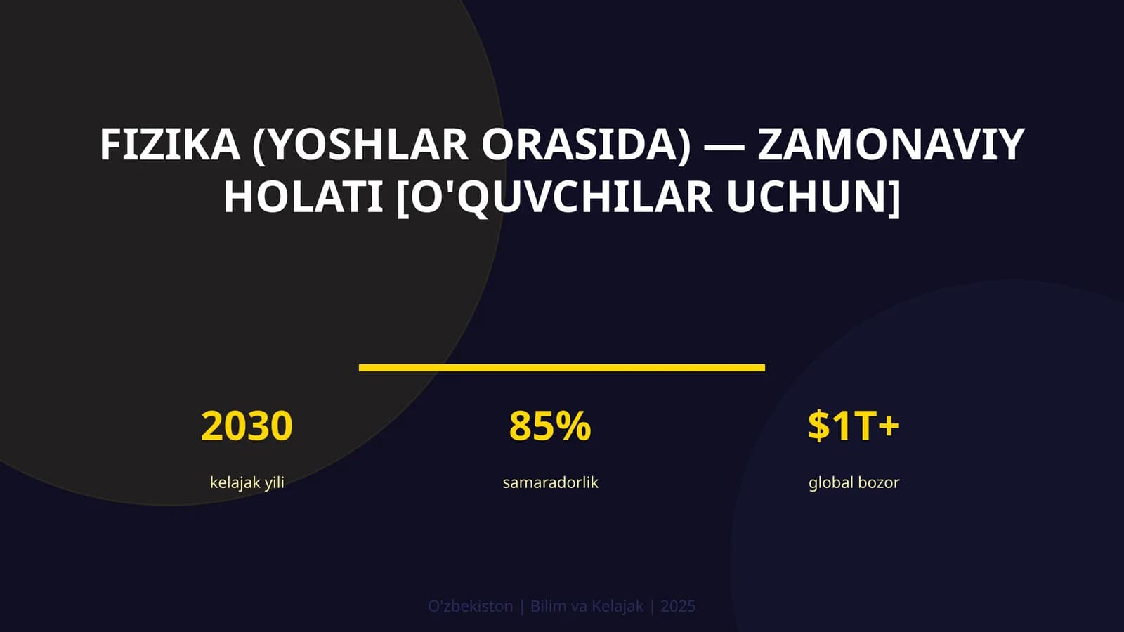 Fizika (YOSHLAR ORASIDA) — ZAMONAVIY HOLATI [O'QUVCHILAR UCHUN]