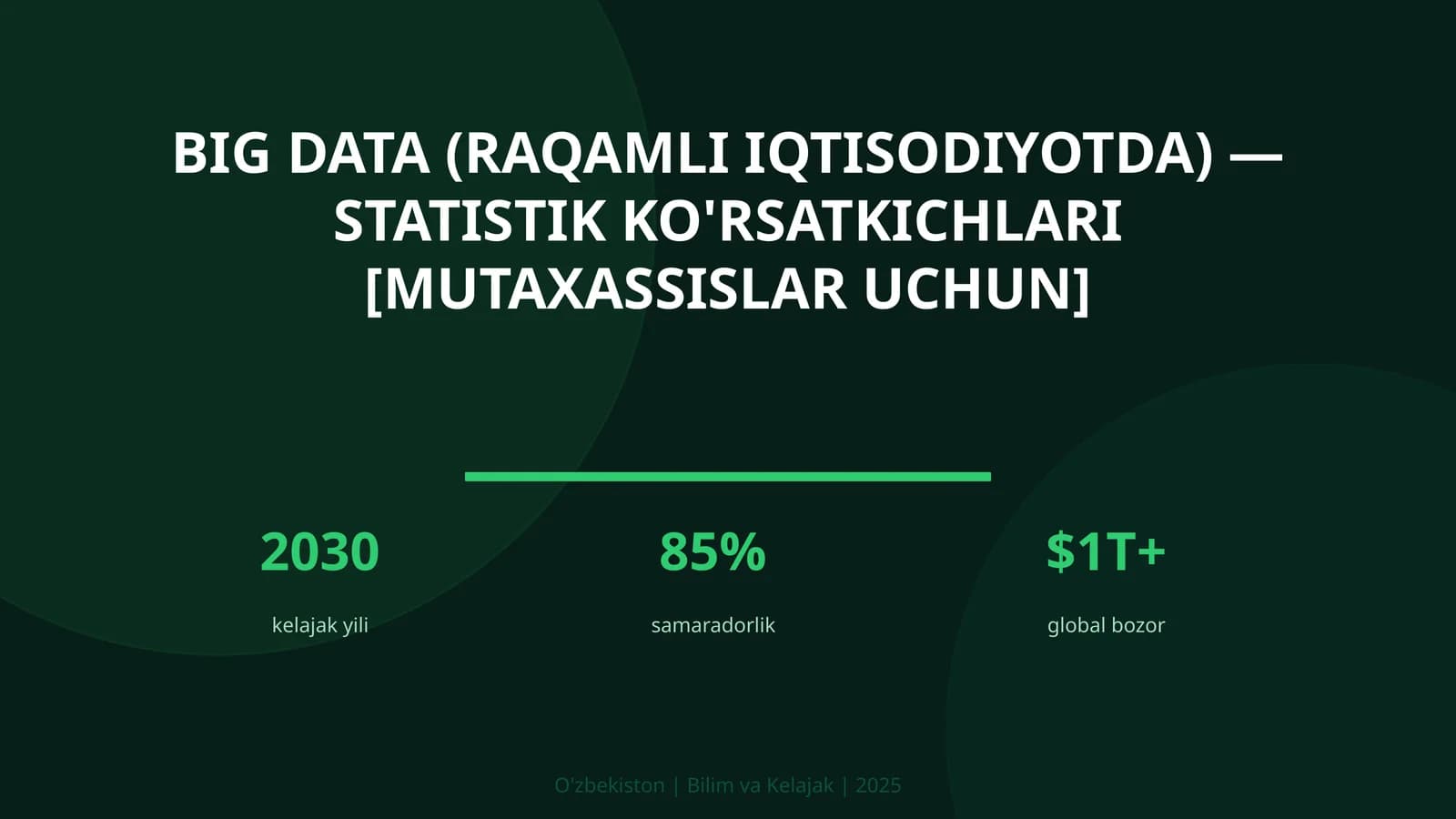 Big Data (raqamli iqtisodiyotda) — statistik ko'rsatkichlari [mutaxassislar uchun]