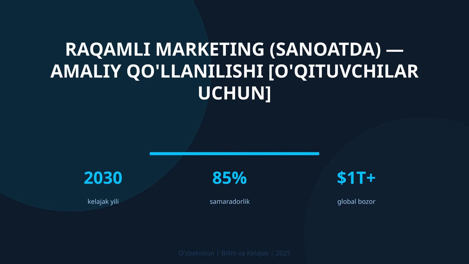 Raqamli marketing (sanoatda) — amaliy qo'llanilishi [o'qituvchilar uchun]